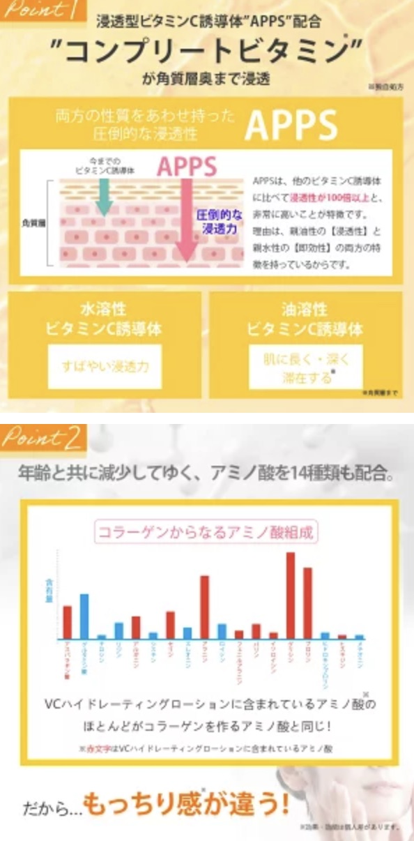 プルエストVC１
