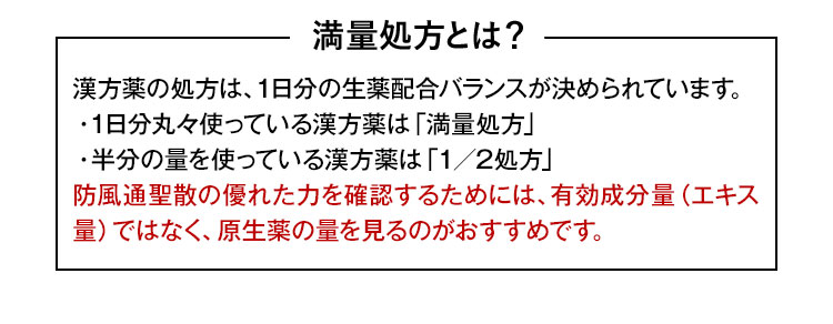 生漢煎防風通聖散