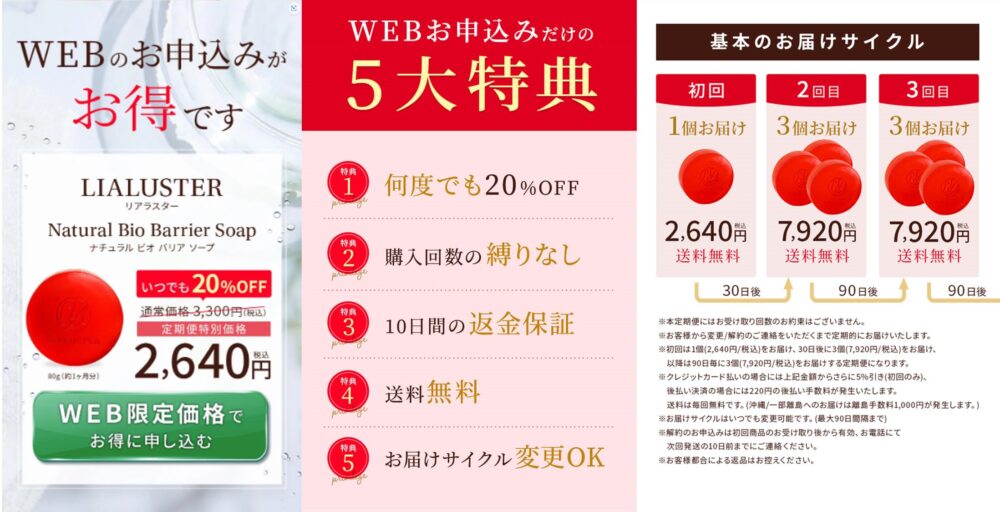 定期購入詳細画像