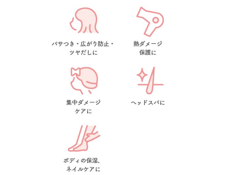 あんず油使い方の画像