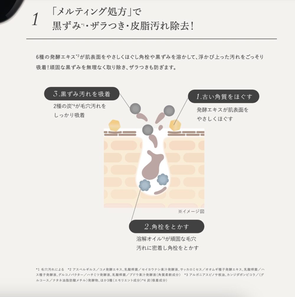※出典：デュオ ザ クレンジングバーム ブラックリペア公式サイト