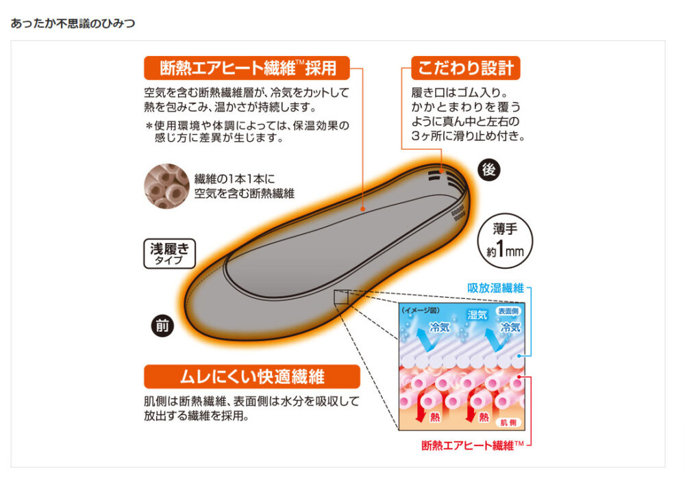 足の冷えない不思議な靴下