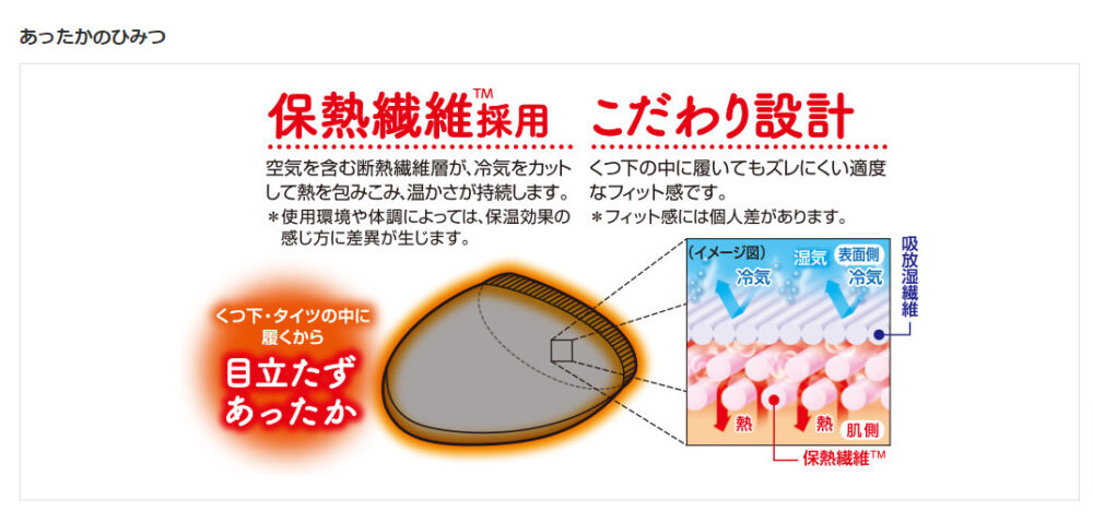 冷えない不思議なくつ下