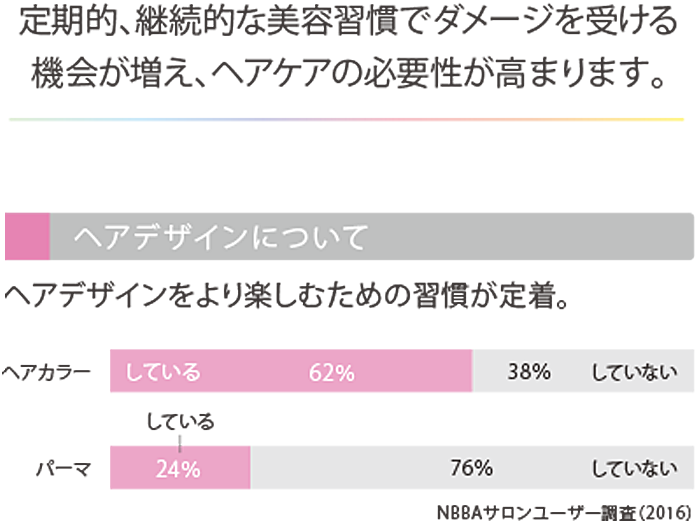 クエンチシャンプー画像