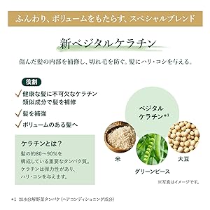 ファイブハーブス ボリューム＆ストレングスシャンプー画像