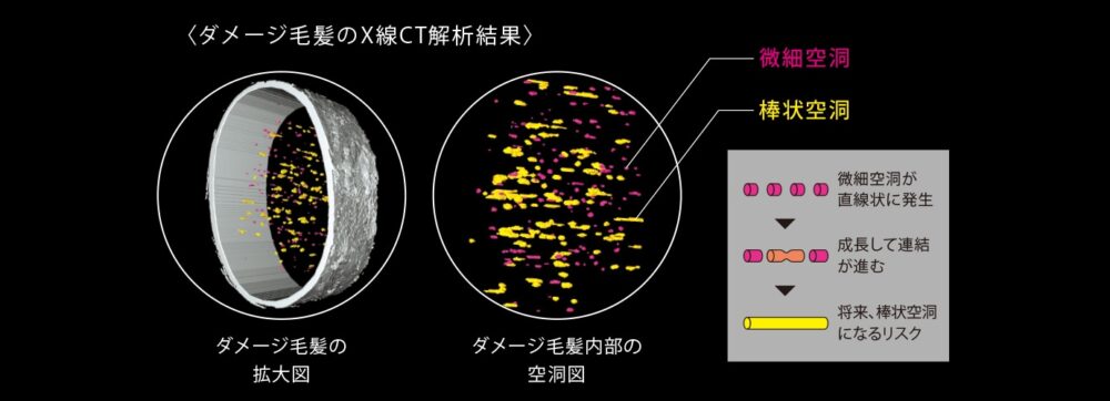 ミルボン　エンハンシング　ビバシティシャンプーリファイン画像