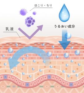 コスメデコルテ AQ アブソリュート ローション ブライト画像