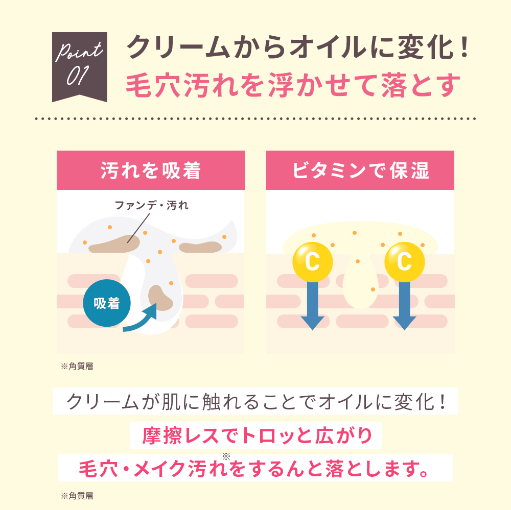 ユンス生ビタミンCクレンジングクリーム　画像