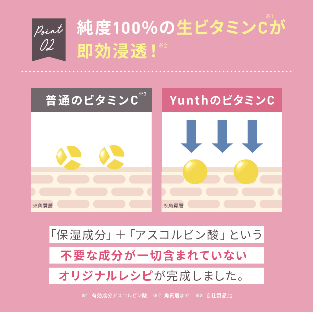 ユンス 生ビタミンC美白美容液 画像