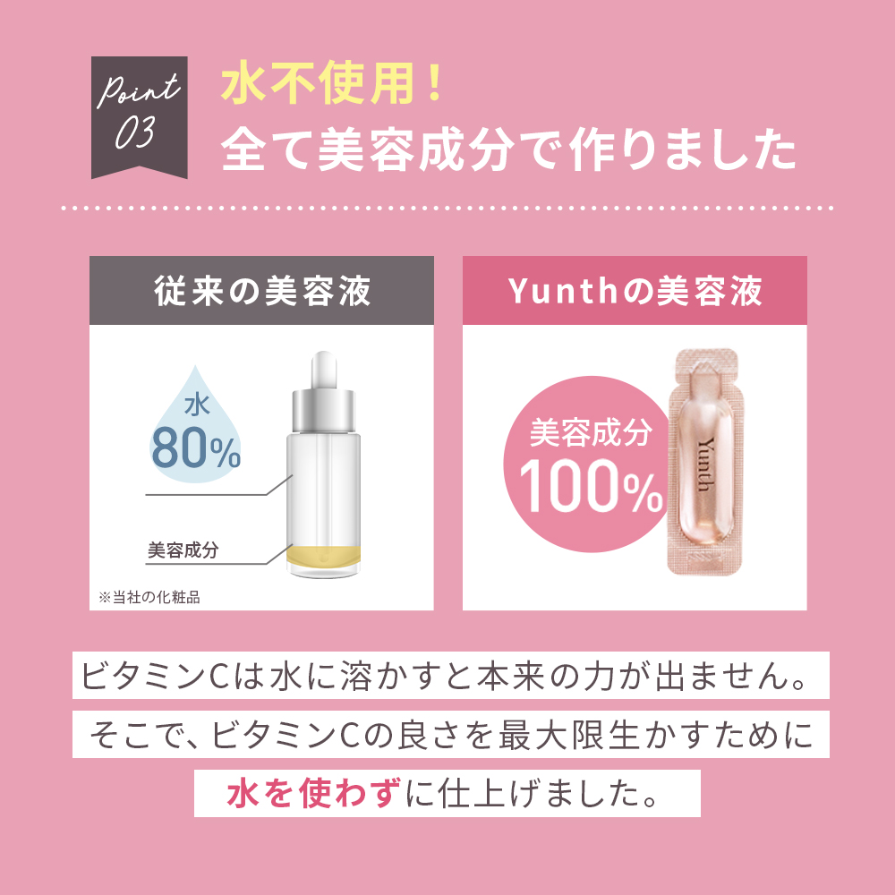 ユンス 生ビタミンC美白美容液　画像