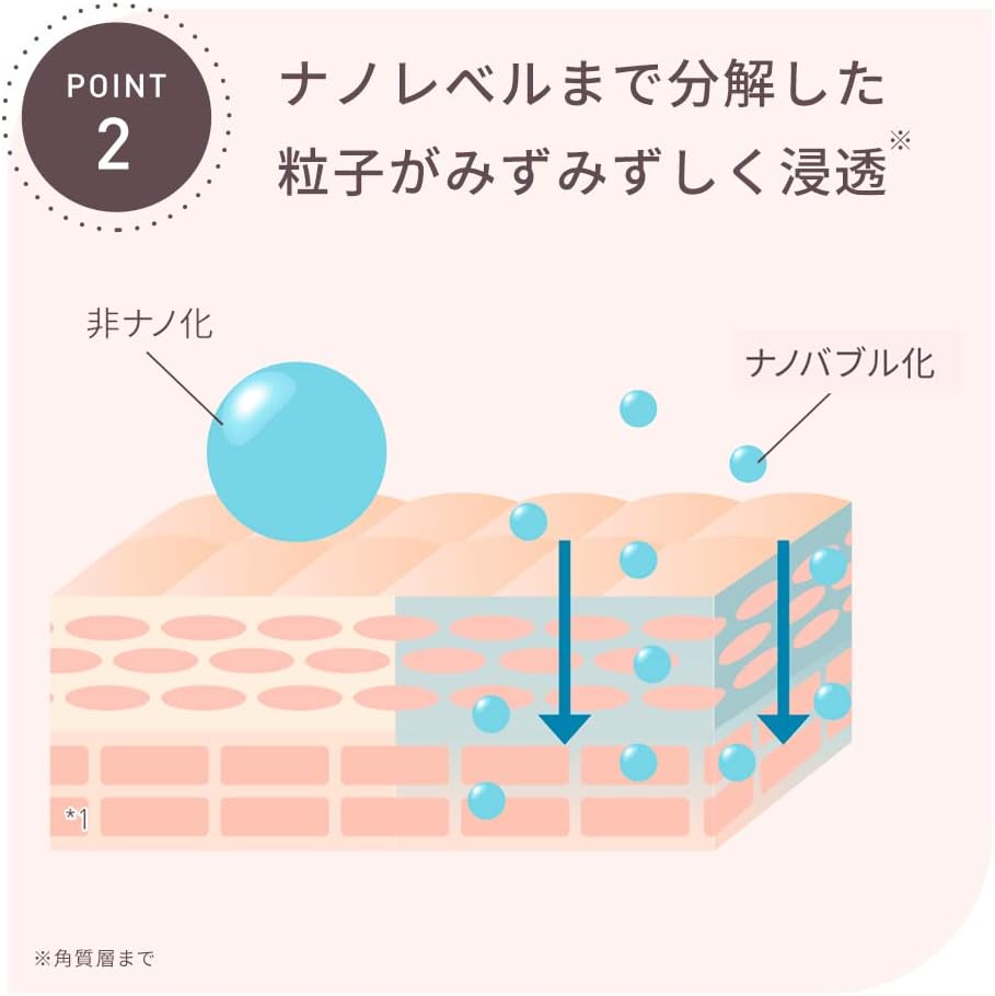 yunthナノバブル美白化粧水　画像